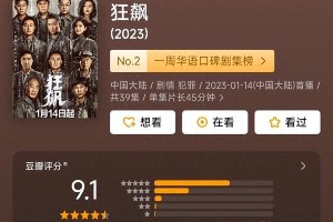 《狂飙》6位配角凭实力出圈，演技炸裂获好评