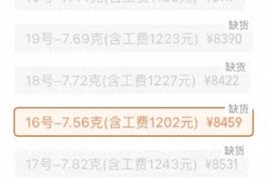六福珠宝携手成毅全球代言，线上线下销售狂潮引爆市场