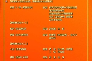 2020春晚节目单公布：欢乐吉祥迎小康