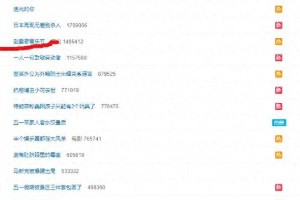 赵露思病愈首秀公益音乐节 红发紫海燃爆舞台