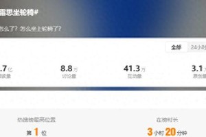 赵露思坐轮椅引关注 工作室回应暂停工作休养